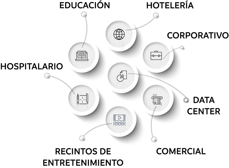 Sectores23